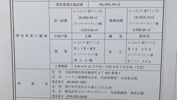 コーナンとマルハチに決定